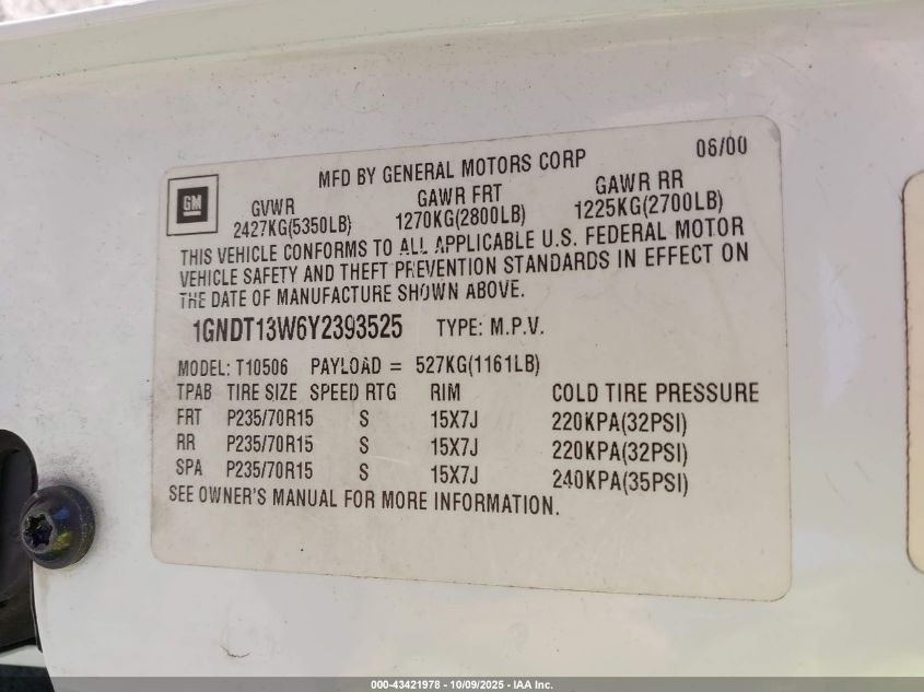 2000 Chevrolet Blazer Ls VIN: 1GNDT13W6Y2393525 Lot: 43421978