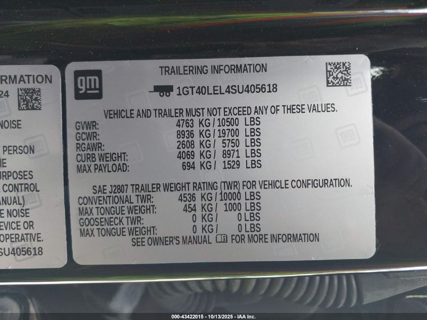 2025 GMC Sierra Ev Max Range Denali VIN: 1GT40LEL4SU405618 Lot: 43422015