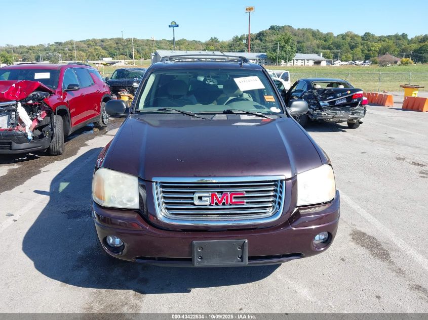2008 GMC Envoy Sle VIN: 1GKDT13S282207828 Lot: 43422534