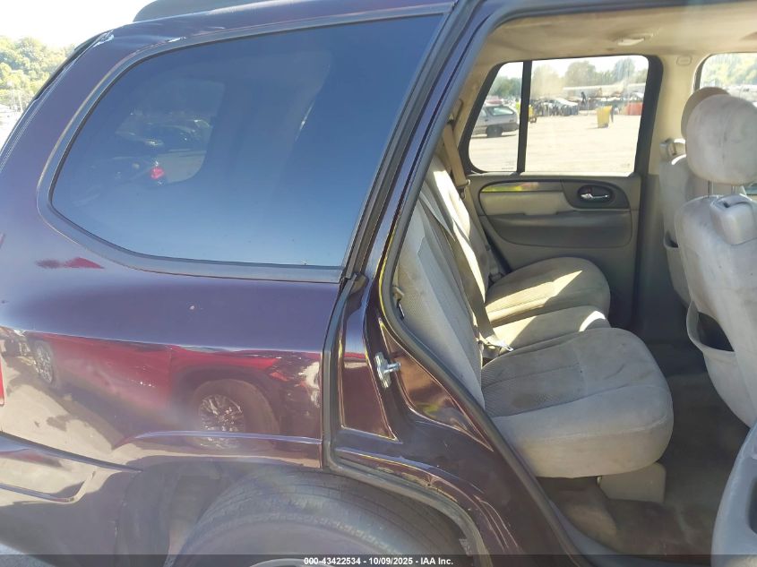 2008 GMC Envoy Sle VIN: 1GKDT13S282207828 Lot: 43422534