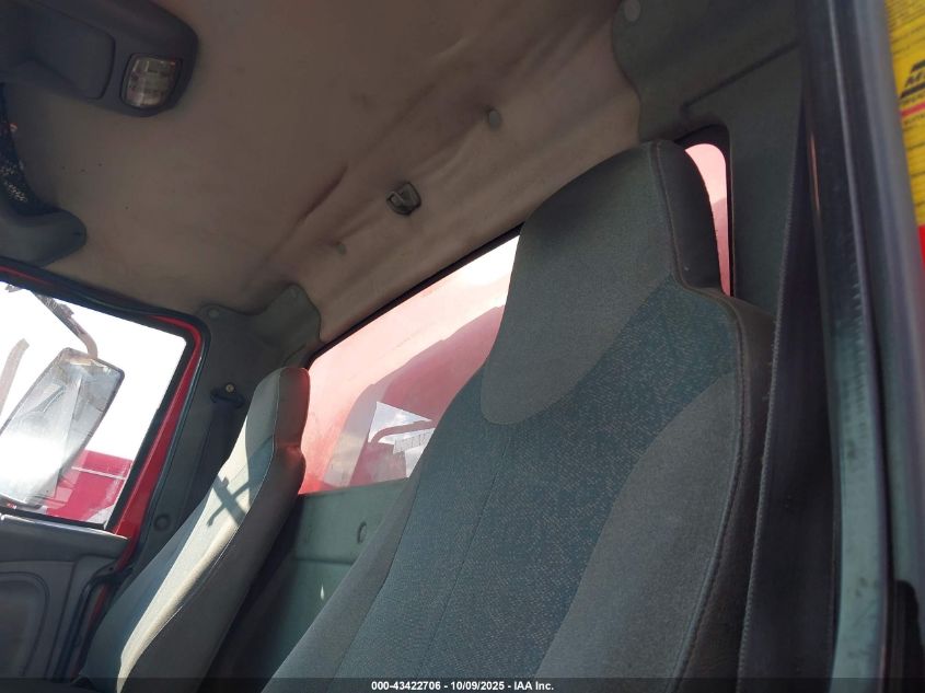 2005 International 4000 4400 VIN: 1HTMKAAN75H693172 Lot: 43422706