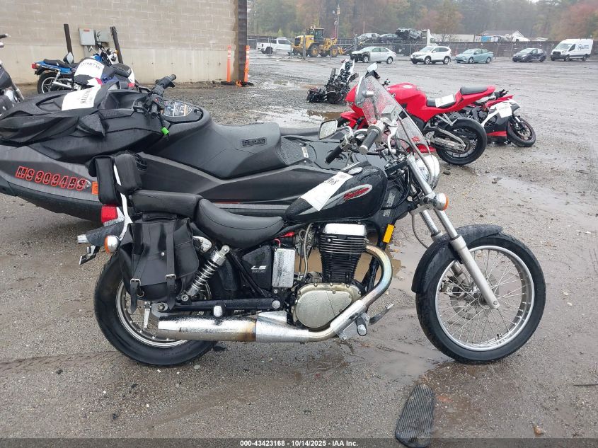 2002 Suzuki Ls650 P VIN: JS1NP41A922100423 Lot: 43423168