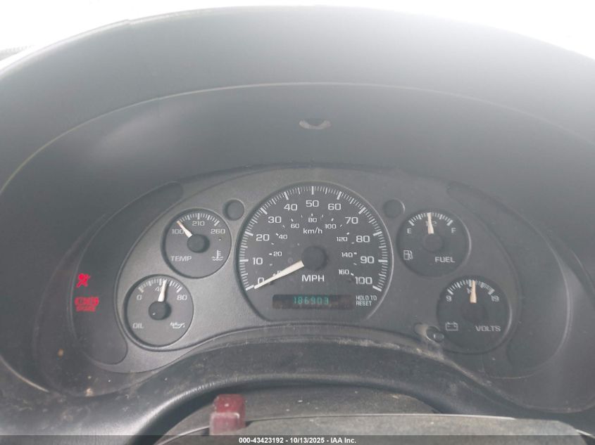 1999 GMC Sonoma Sls VIN: 1GTCS1448X8508416 Lot: 43423192