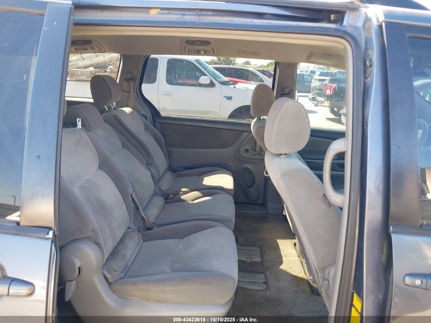 2007 Toyota Sienna Le VIN: 5TDZK23C87S029904 Lot: 43423618