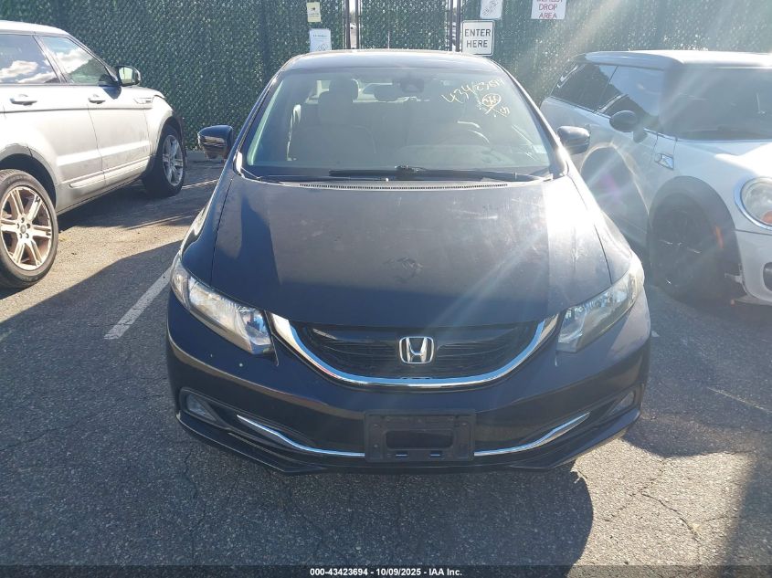 2014 Honda Civic Hybrid VIN: 19XFB4F35EE201274 Lot: 43423694