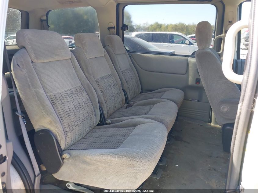 2004 Chevrolet Venture Lt VIN: 1GNDX13E34D106362 Lot: 43424035