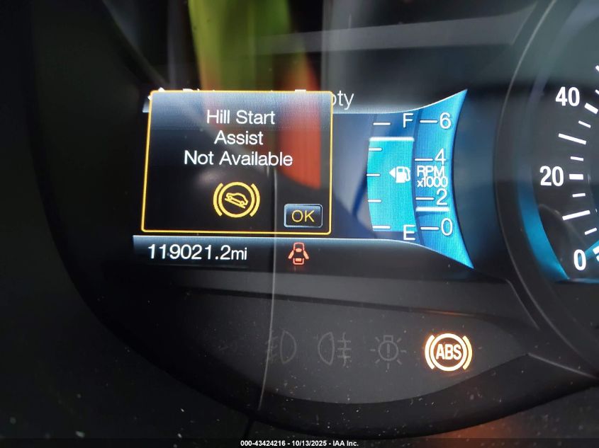 2015 Ford Edge Sel VIN: 2FMTK4J93FBB69671 Lot: 43424216