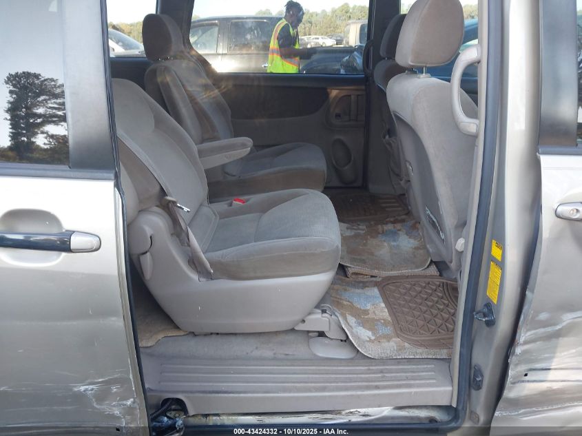 2004 Toyota Sienna Le VIN: 5TDZA23C54S173716 Lot: 43424332