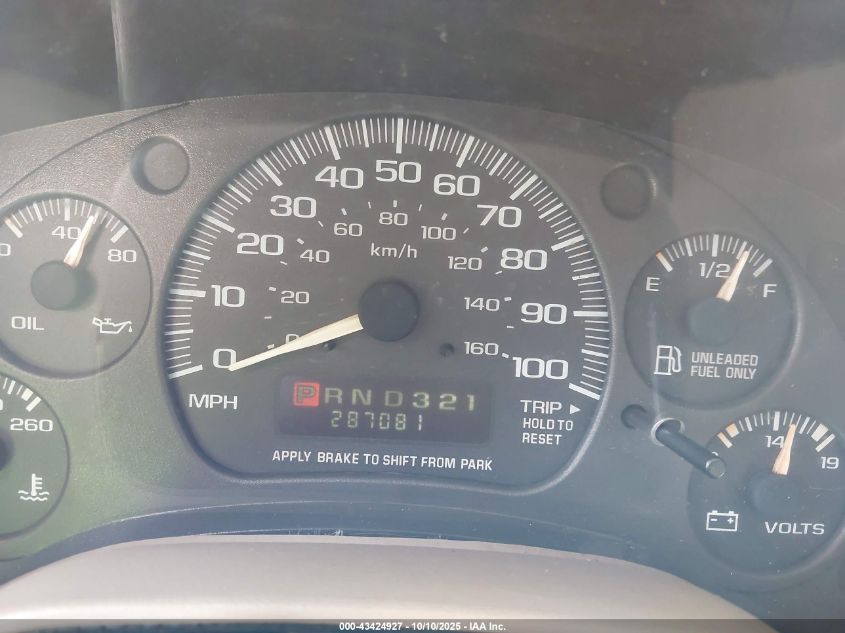 2004 Chevrolet Astro VIN: 1GNDM19X24B112036 Lot: 43424927