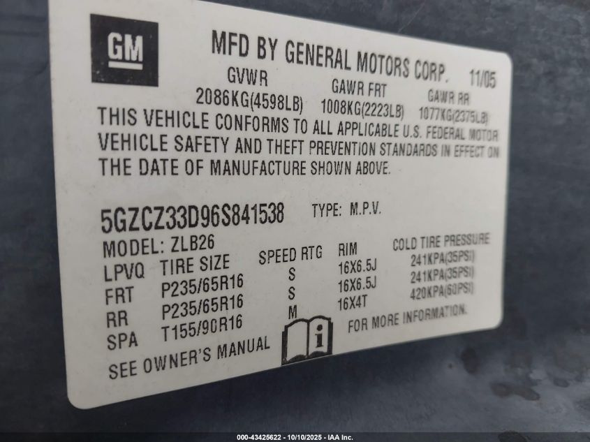 2006 Saturn Vue 4 Cyl VIN: 5GZCZ33D96S841538 Lot: 43425622