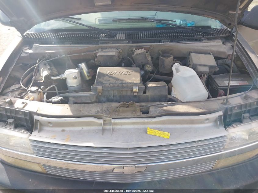 1999 Chevrolet Astro VIN: 1GNDM19W2XB102859 Lot: 43426478