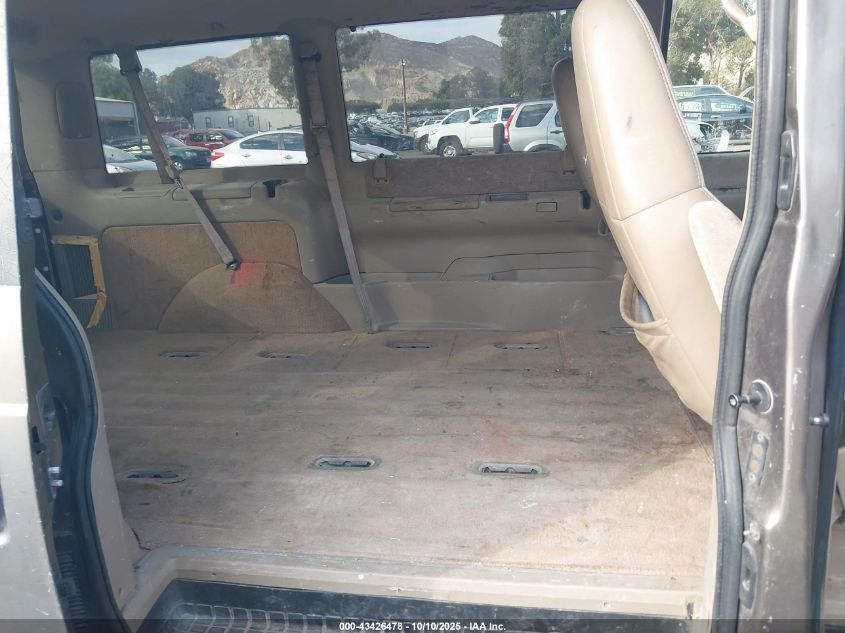 1999 Chevrolet Astro VIN: 1GNDM19W2XB102859 Lot: 43426478