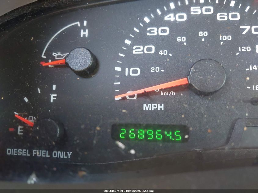 2003 Ford Excursion Eddie Bauer VIN: 1FMNU44F03EB12395 Lot: 43427169