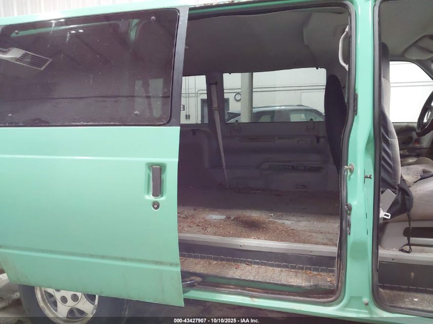 1996 Chevrolet Astro VIN: 1GNDM19W9TB147579 Lot: 43427907