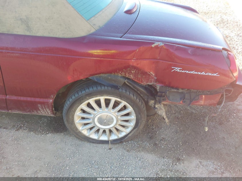 2004 Ford Thunderbird VIN: 1FAHP60A84Y106414 Lot: 43428732