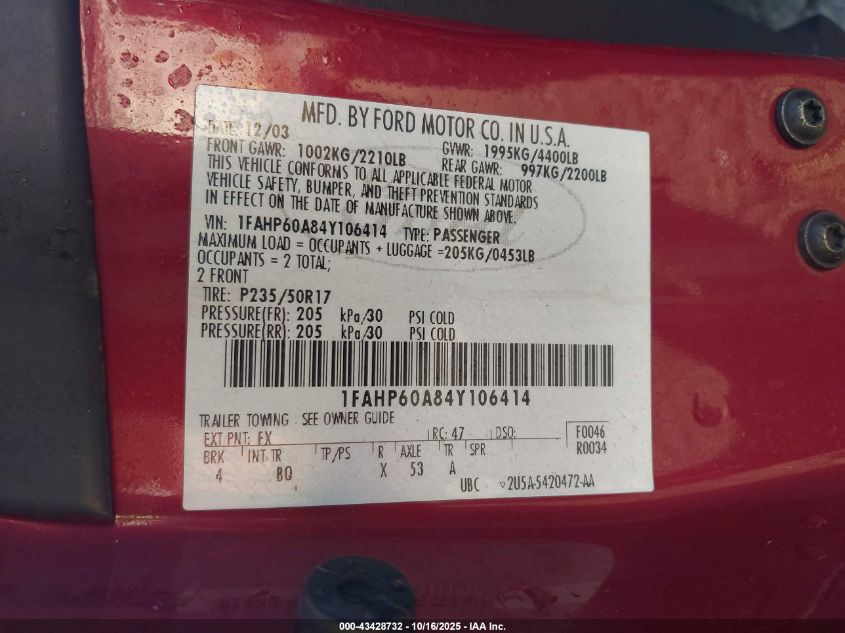2004 Ford Thunderbird VIN: 1FAHP60A84Y106414 Lot: 43428732