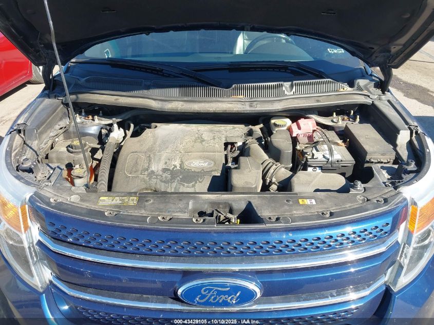 2012 Ford Explorer Limited VIN: 1FMHK8F87CGA73253 Lot: 43429105