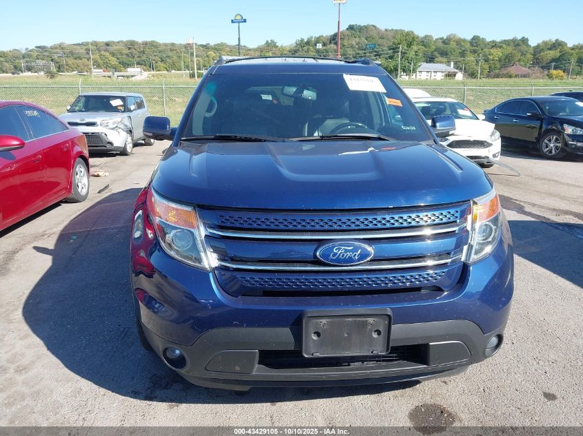 2012 Ford Explorer Limited VIN: 1FMHK8F87CGA73253 Lot: 43429105