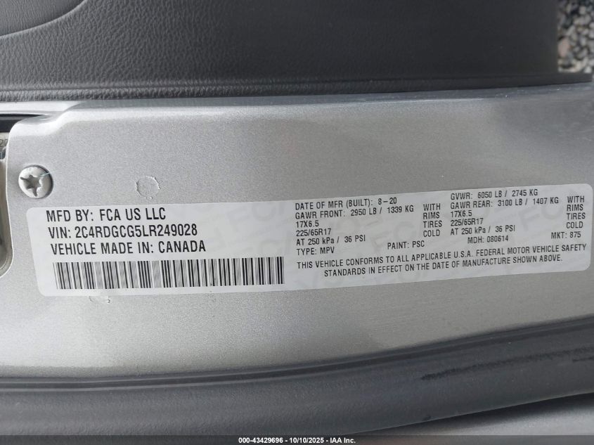 2020 Dodge Grand Caravan Sxt VIN: 2C4RDGCG5LR249028 Lot: 43429696