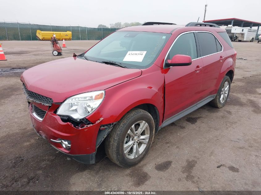 2015 CHEVROLET EQUINOX 2LT 2GNFLGEK0F6137967