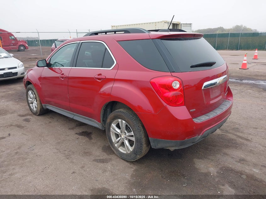 2015 CHEVROLET EQUINOX 2LT 2GNFLGEK0F6137967