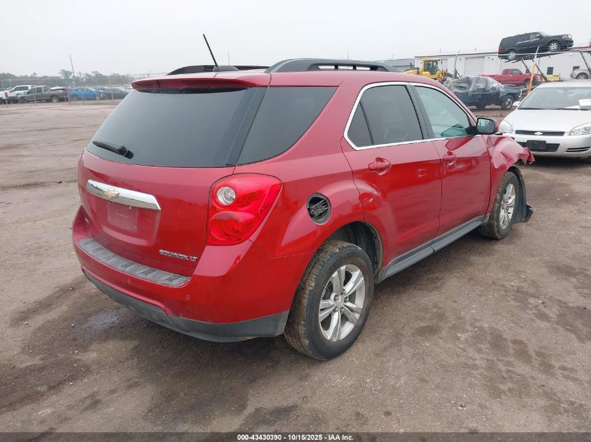 2015 CHEVROLET EQUINOX 2LT 2GNFLGEK0F6137967