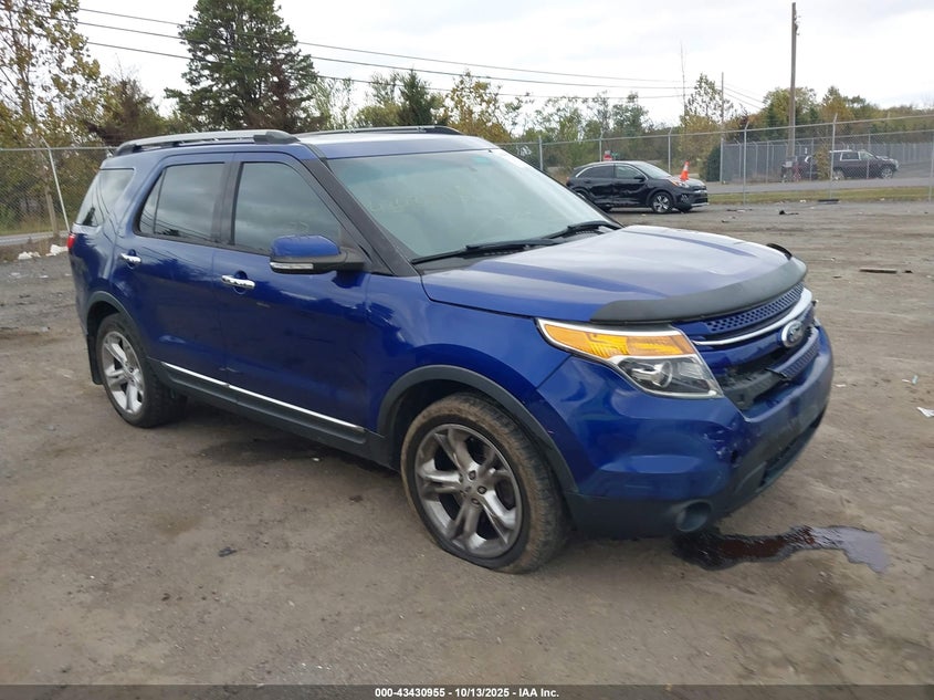 2013 FORD EXPLORER LIMITED | 1FM5K8F82DGB86371