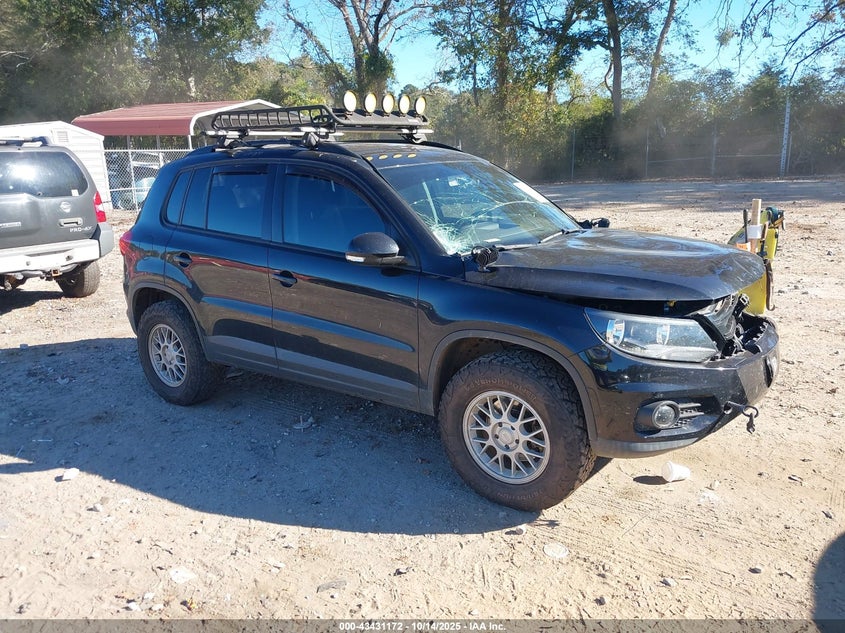 VOLKSWAGEN TIGUAN 2.0T/2.0T S