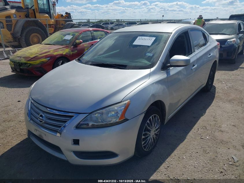2015 Nissan Sentra Fe+ S/S/Sl/Sr/Sv VIN: 3N1AB7AP3FY246013 Lot: 43431232