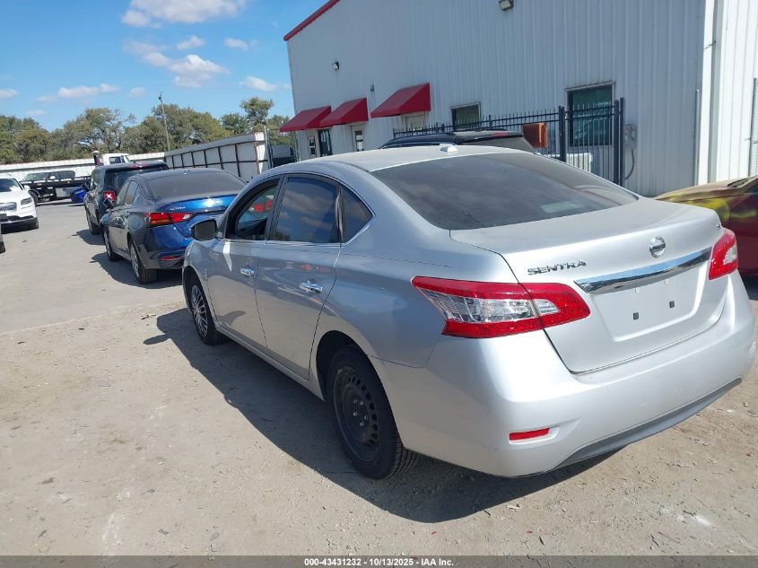 2015 Nissan Sentra Fe+ S/S/Sl/Sr/Sv VIN: 3N1AB7AP3FY246013 Lot: 43431232