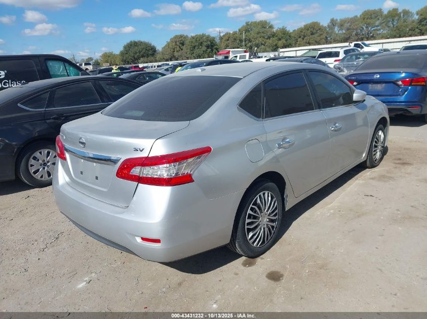 2015 Nissan Sentra Fe+ S/S/Sl/Sr/Sv VIN: 3N1AB7AP3FY246013 Lot: 43431232
