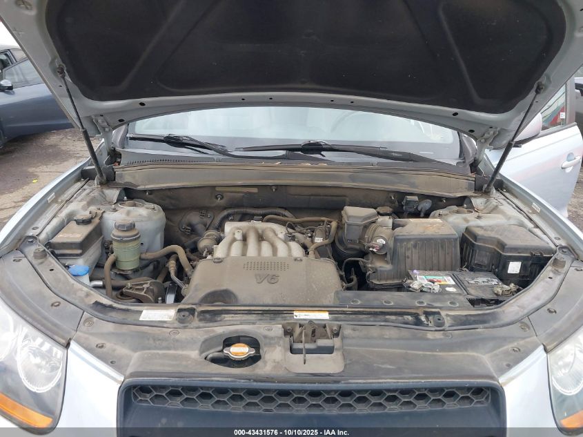 2008 Hyundai Santa Fe Gls VIN: 5NMSG73D88H208067 Lot: 43431576