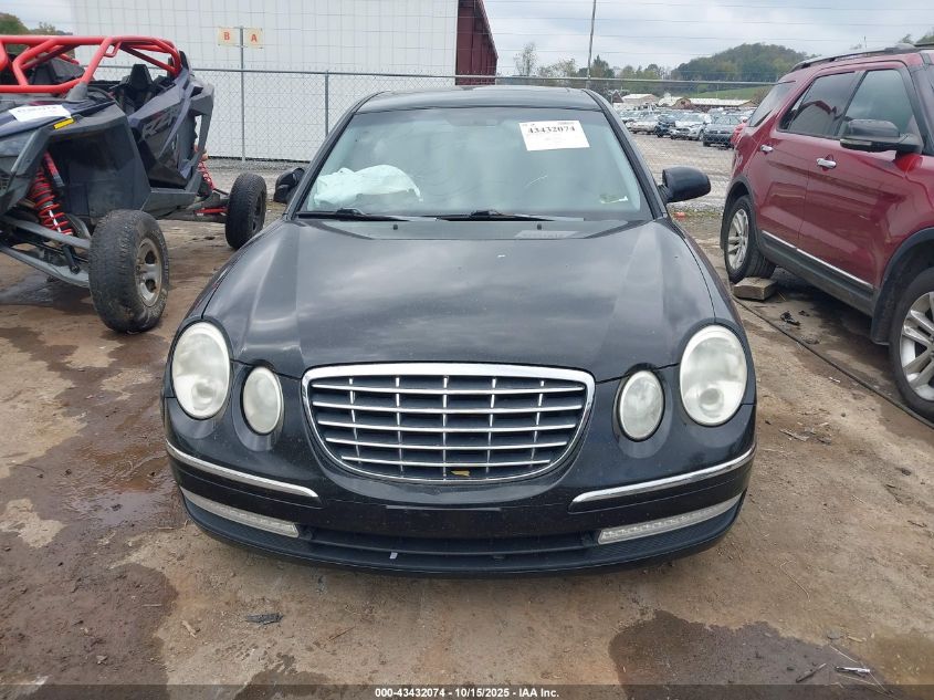 2009 Kia Amanti VIN: KNALD225295170167 Lot: 43432074