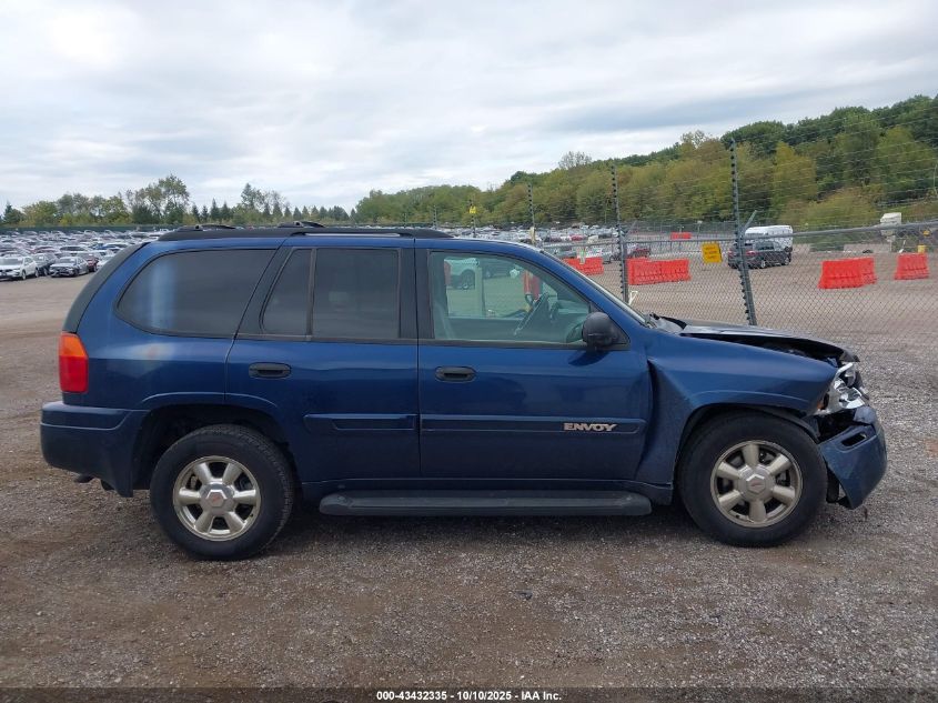 2002 GMC Envoy Sle VIN: 1GKDT13S722167527 Lot: 43432335