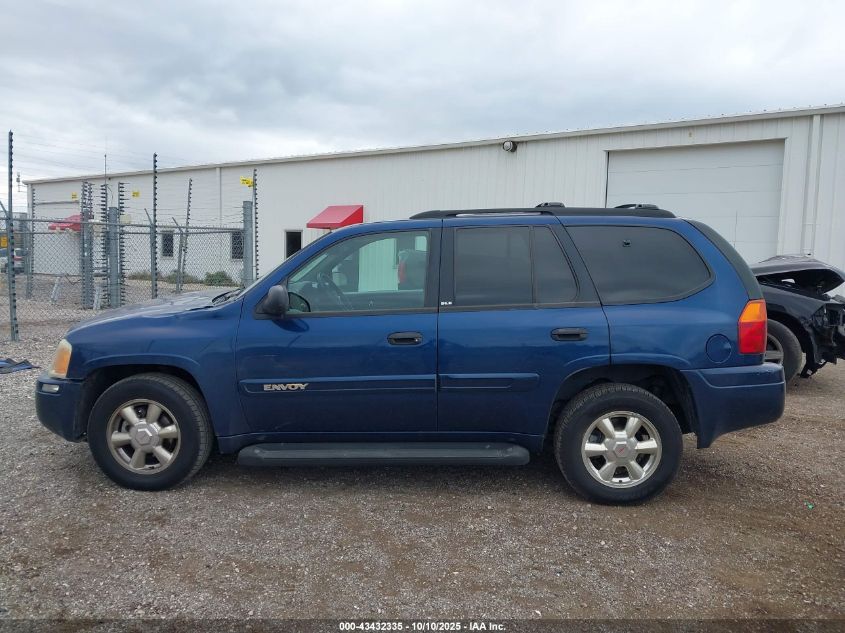 2002 GMC Envoy Sle VIN: 1GKDT13S722167527 Lot: 43432335
