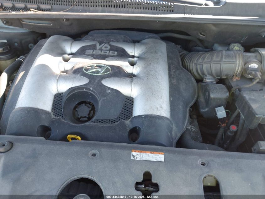 KNDMC233876033068 2007 HYUNDAI ENTOURAGE photo no. 10