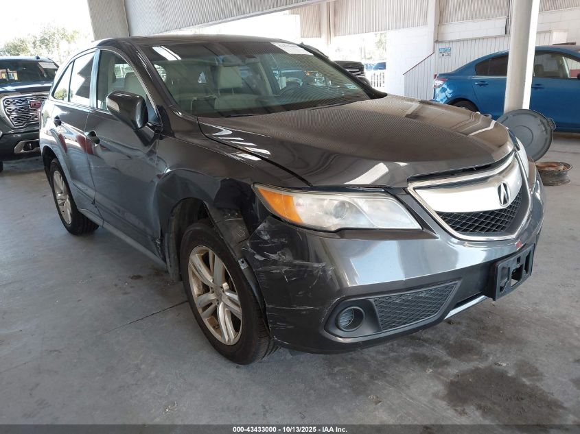 ACURA RDX