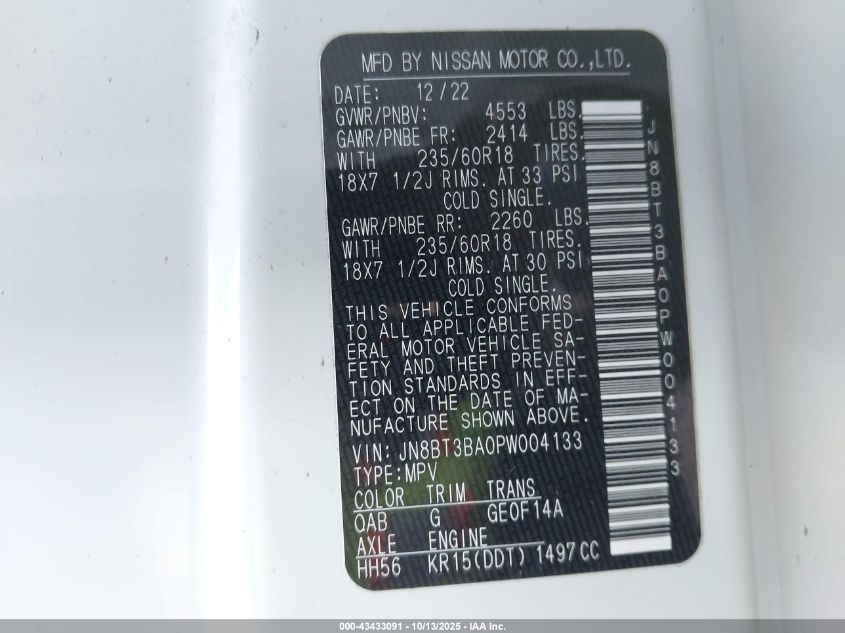 2023 Nissan Rogue Sv Fwd VIN: JN8BT3BA0PW004133 Lot: 43433091