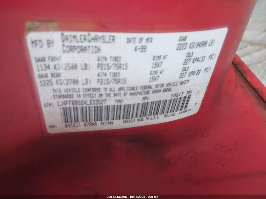 1999 Jeep Cherokee Classic/Sport VIN: 1J4FF68S8XL633527 Lot: 43433366