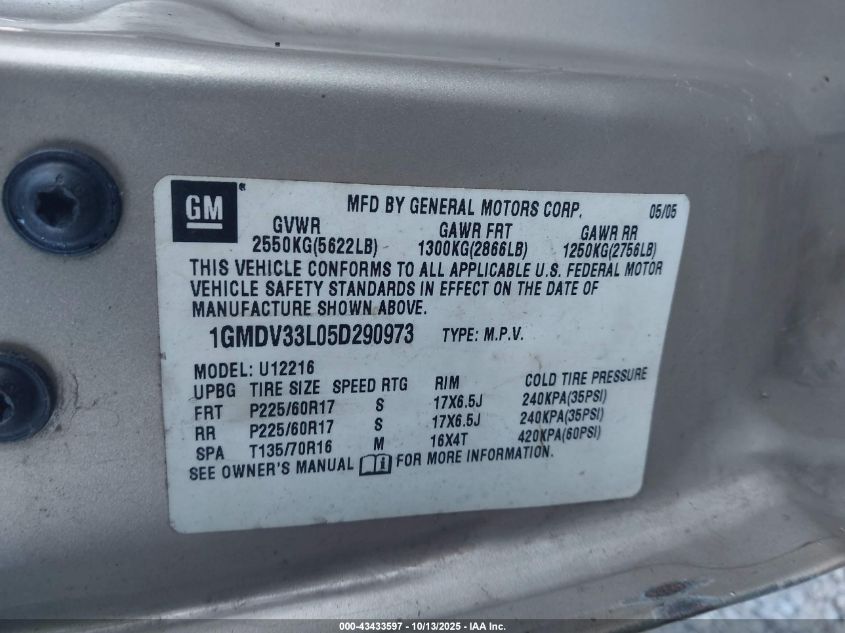2005 Pontiac Montana Sv6 Fwd VIN: 1GMDV33L05D290973 Lot: 43433597