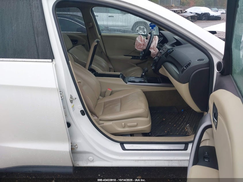 2014 ACURA RDX - 5J8TB4H33EL011417