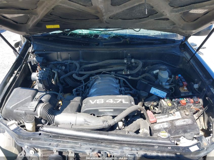 2004 Toyota Sequoia Sr5 V8 VIN: 5TDZT34A24S213148 Lot: 43435140