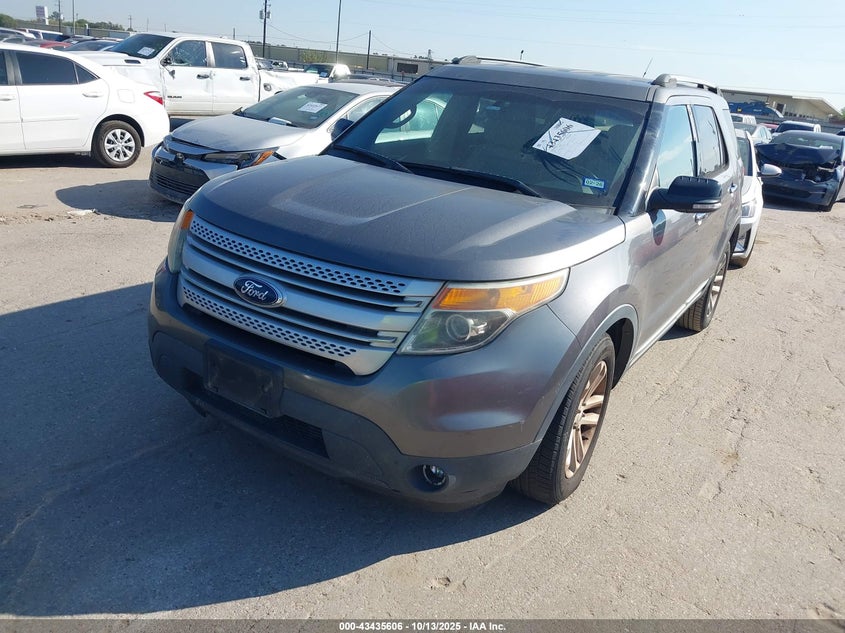 2014 FORD EXPLORER XLT 1FM5K7D87EGC12266