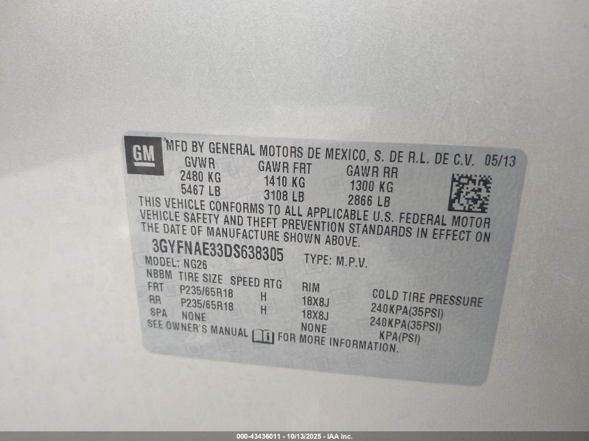 2013 Cadillac Srx Standard VIN: 3GYFNAE33DS638305 Lot: 43436011