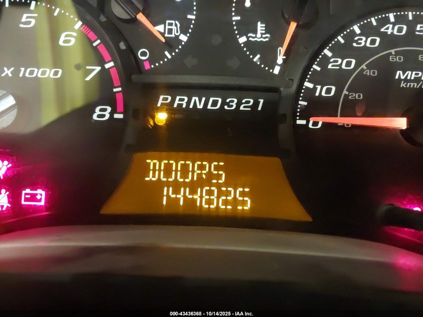 2006 Chevrolet Colorado Work Truck VIN: 1GCCS196568254205 Lot: 43436368