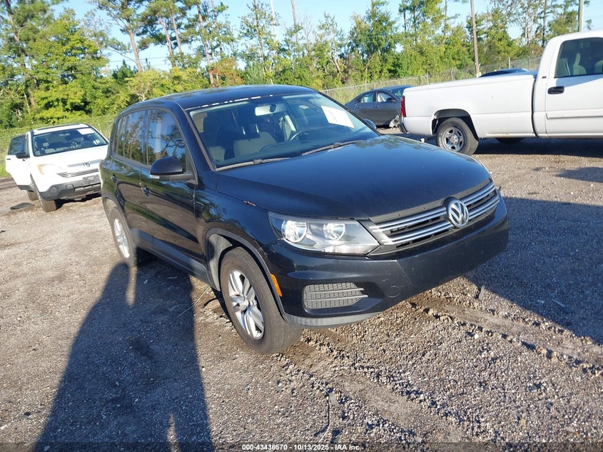 VOLKSWAGEN TIGUAN S