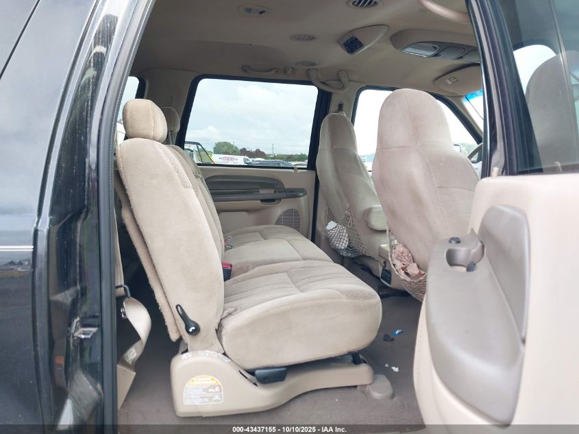 2001 Ford Excursion Xlt VIN: 1FMNU41S61EB51975 Lot: 43437155