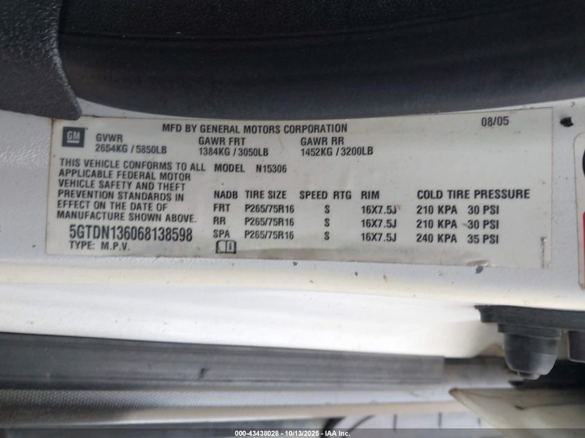 2006 Hummer H3 Suv VIN: 5GTDN136068138598 Lot: 43438028