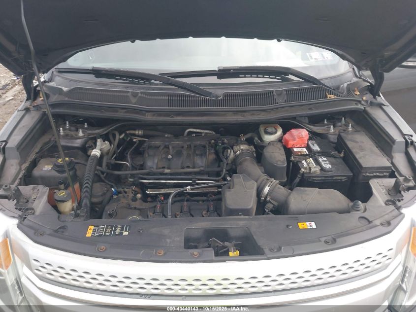 2015 Ford Explorer Xlt VIN: 1FM5K8D80FGB28541 Lot: 43440143