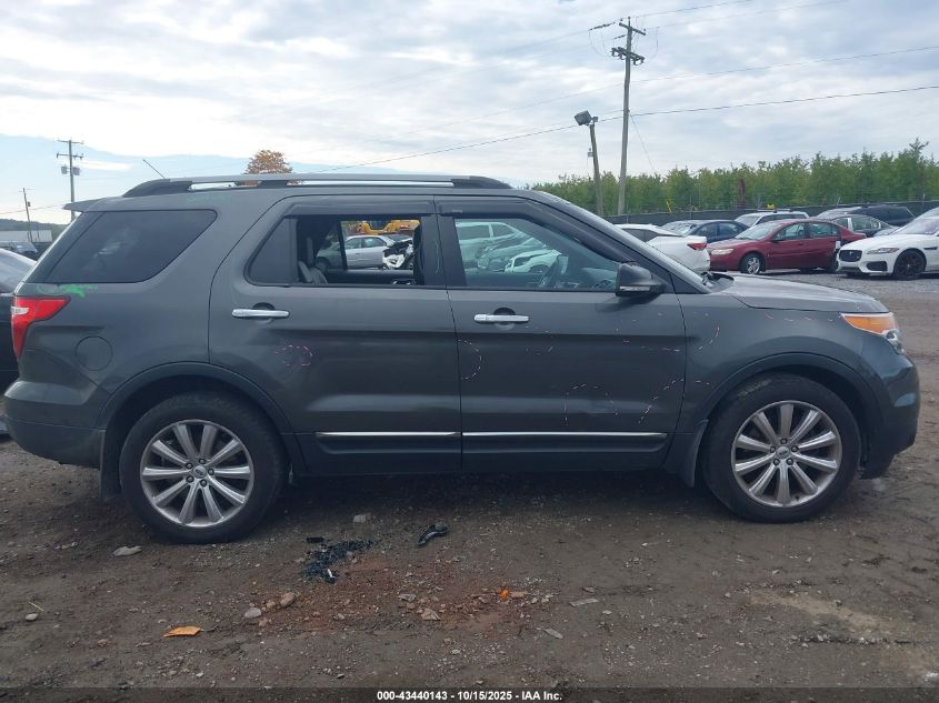 2015 Ford Explorer Xlt VIN: 1FM5K8D80FGB28541 Lot: 43440143